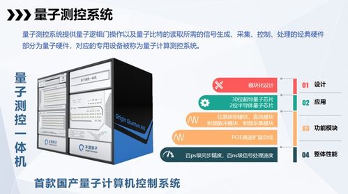量子計(jì)算 一場顛覆軟件開發(fā)的科技革命——集微公開課第二十五期筆記解析