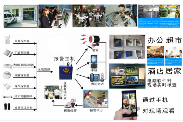 校園110聯網報警系統解決方案 智能化軟件開發與應用